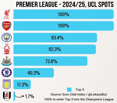 EVO经典格斗名场面回顾