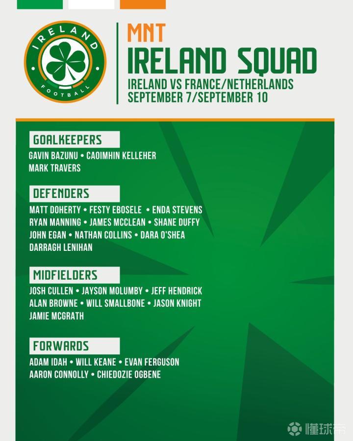 体育新闻最新动态汇总