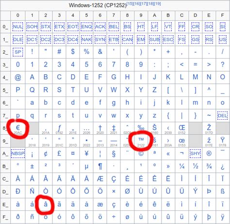 全端销量300w！好评动作肉鸽暖雪DLC终业6月6日登陆移动端