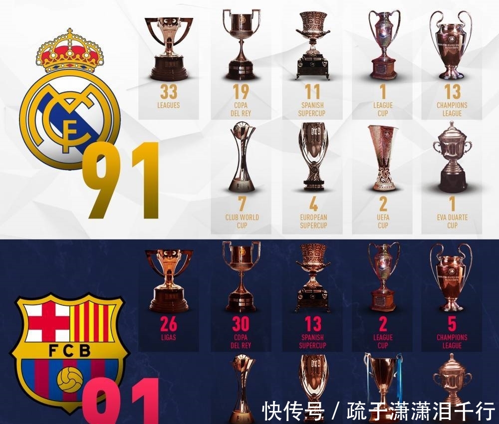 英超：曼联3-0大胜诺里奇