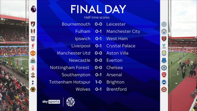 芬尼·史密斯分底角 霍勒迪底线抛投命中